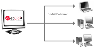 Bulk E-Mail Management 