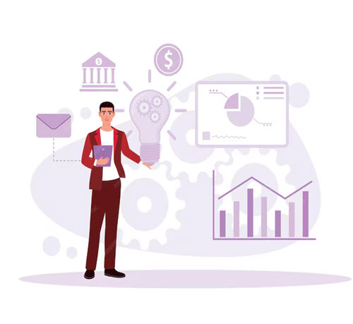Assets Management