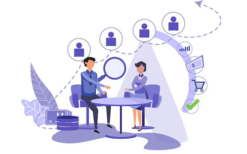 Employee Management